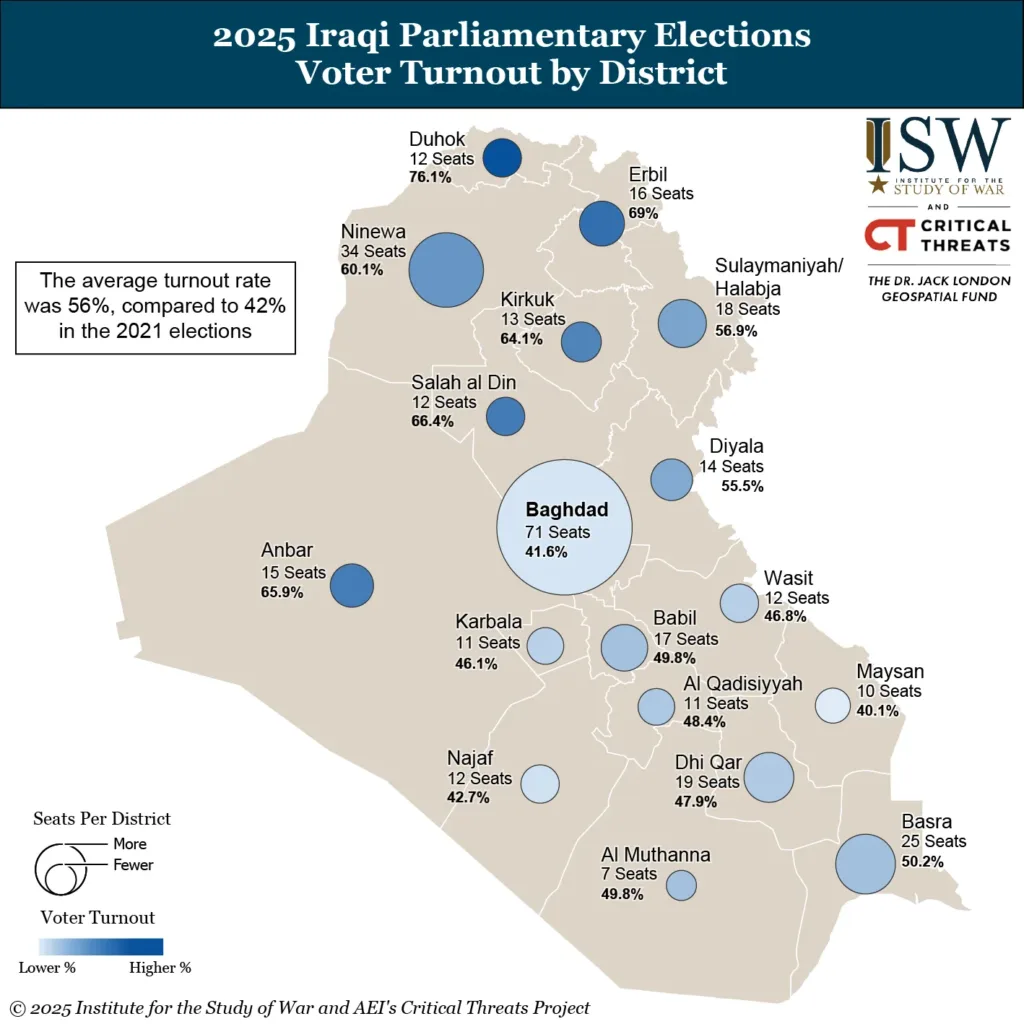 വർത്താജാലകം 5 പോയ വാരത്തിലെ പ്രധാന വാർത്തകൾ (നവംബർ 9 -16, 2025) institute for the study of war AI regulation Europe