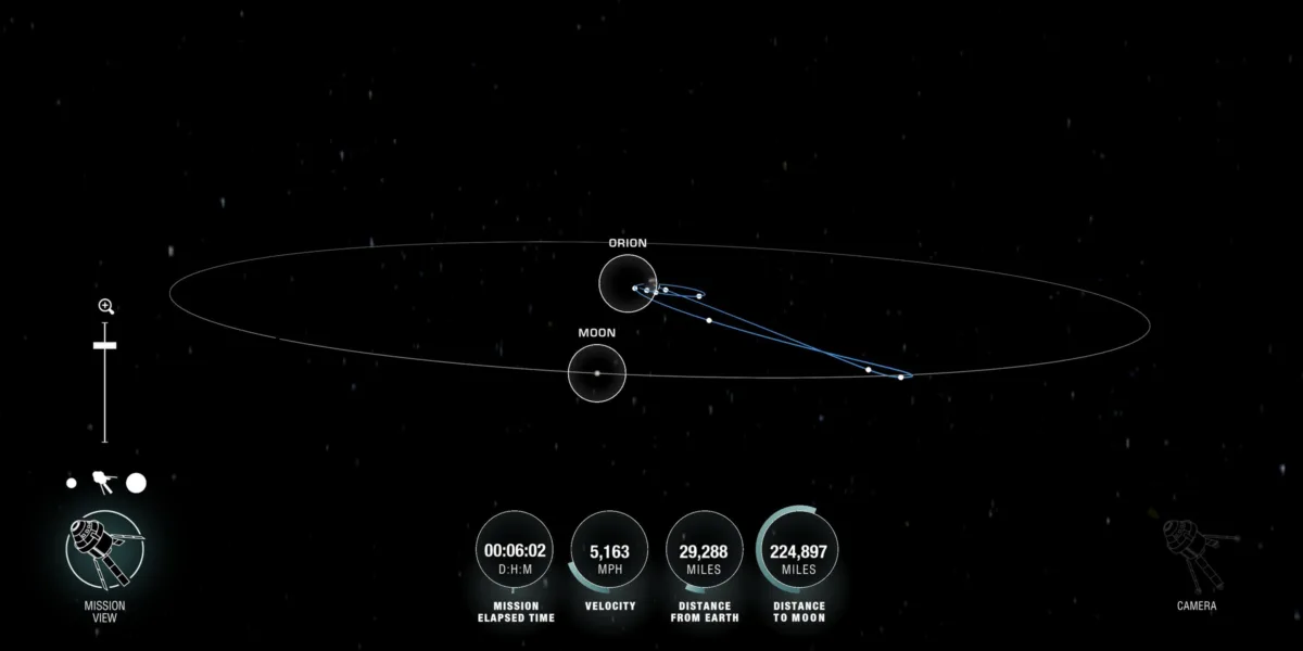 RRSP 1 Artemis II Flight Path