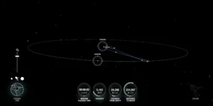 RRSP 1 Artemis II Flight Path